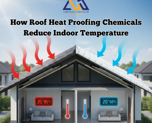 chemical for roof heat proofing